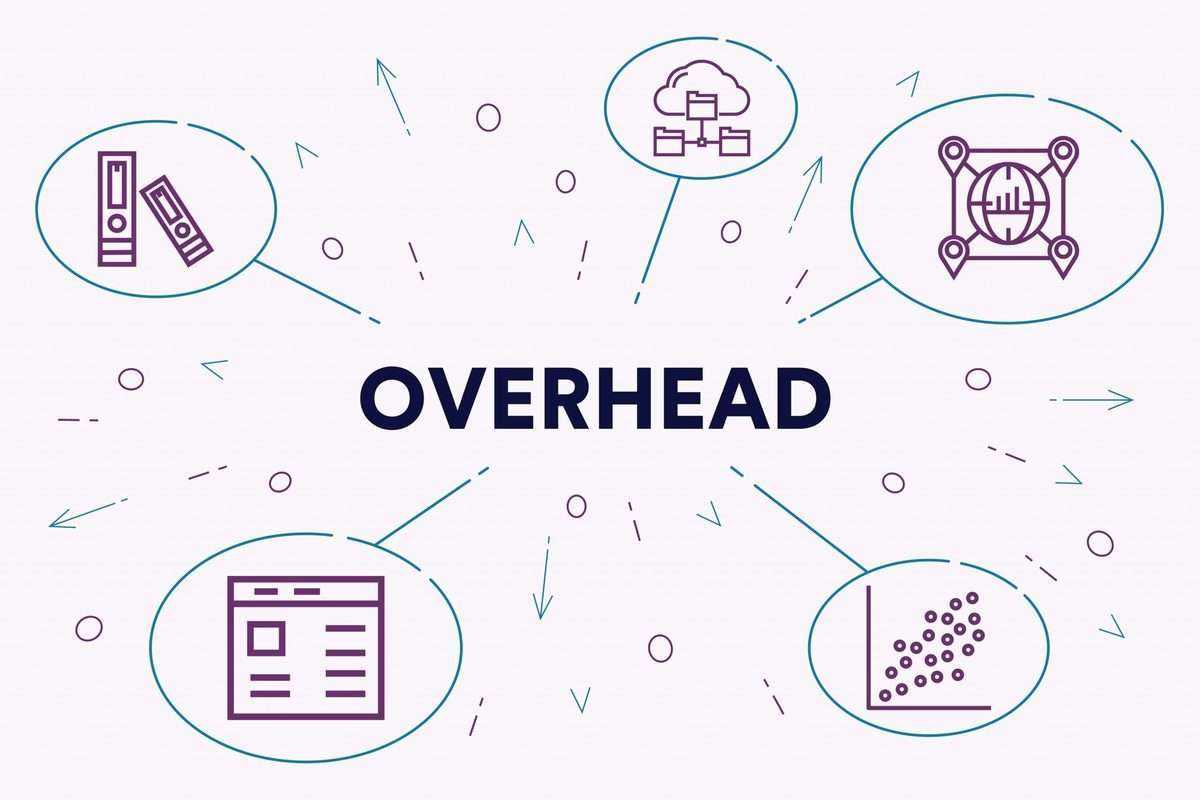 calculate-predetermined-overhead-rate-by-department-with-different-cost