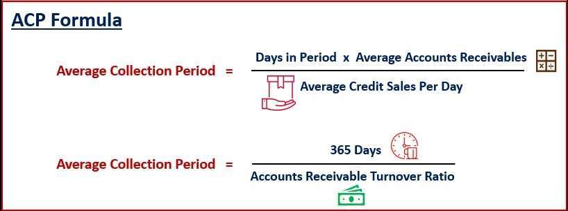 How To Calculate Average Debtors Haiper