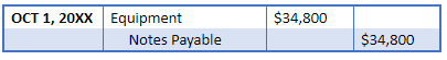 present value of an annuity table