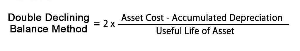 double-declining-balance-method-of-depreciation-bookstime