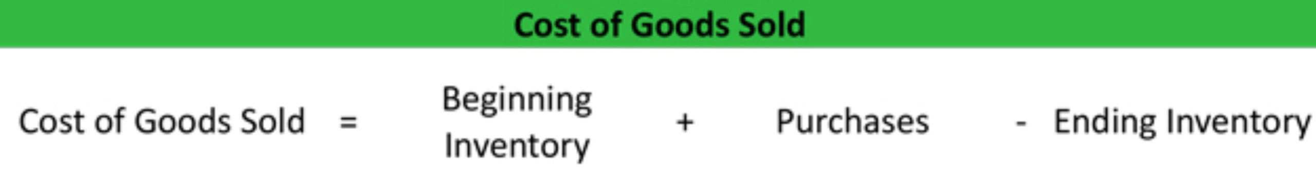 Cost Of Goods Sold: What Is COGS And How To Calculate It | BooksTime