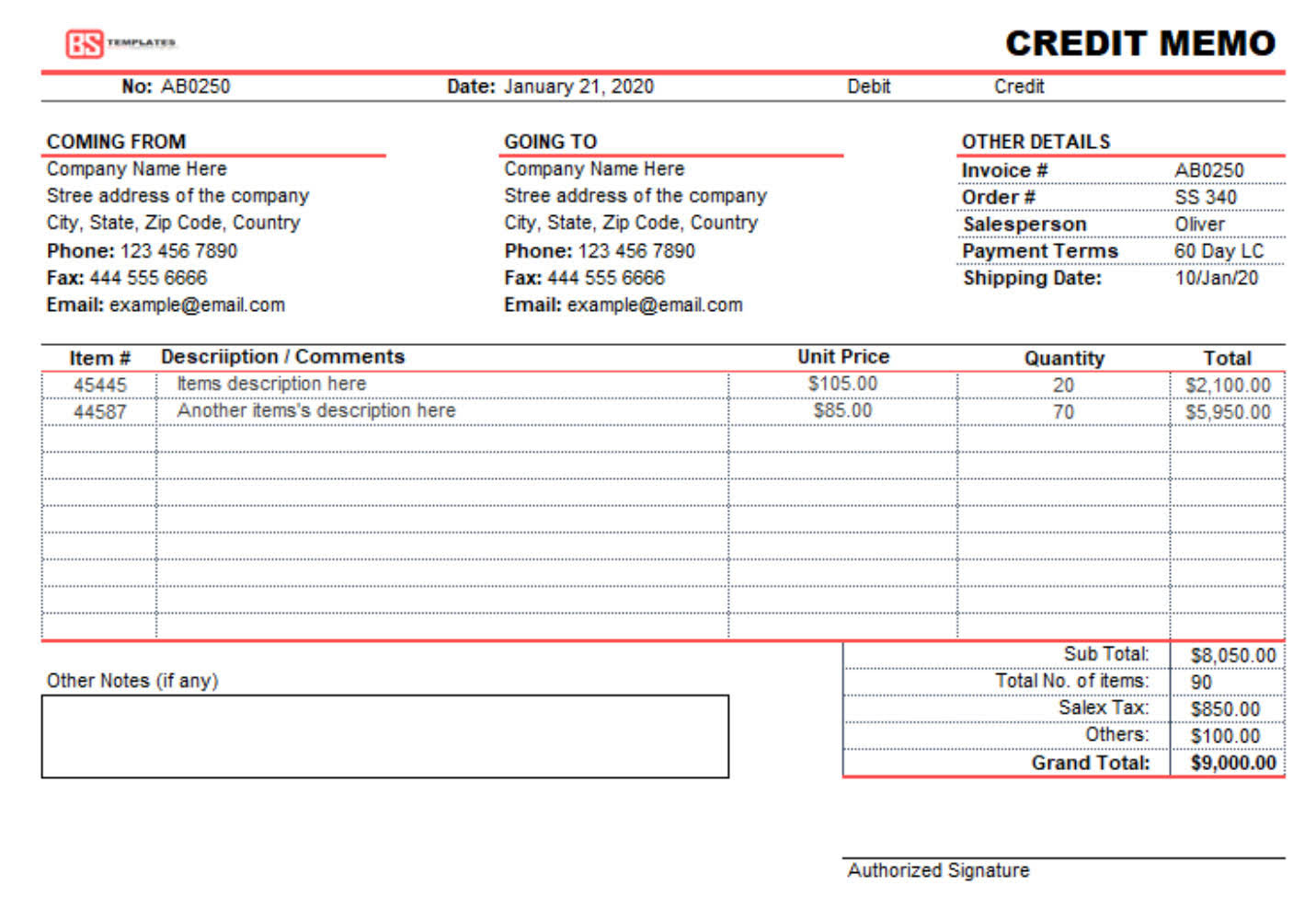what is a credit memo in accounting