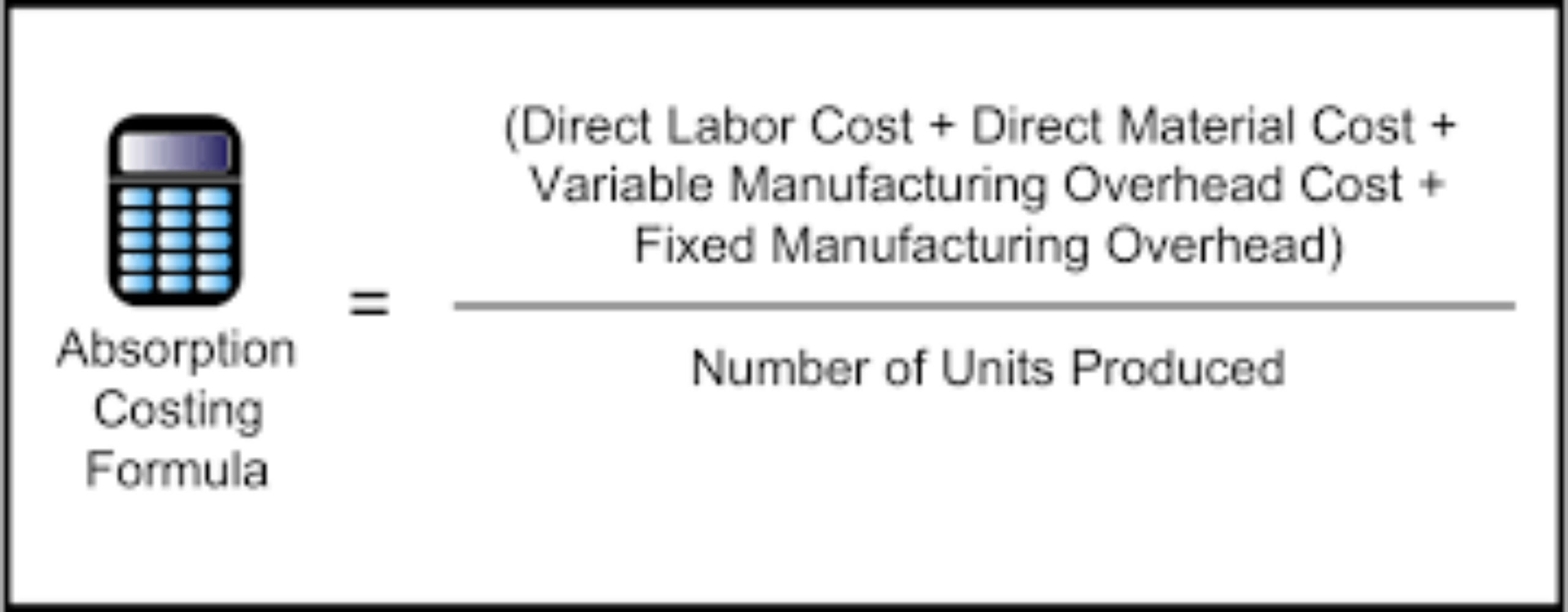 Absorption Costing: Definition and Formula | BooksTime