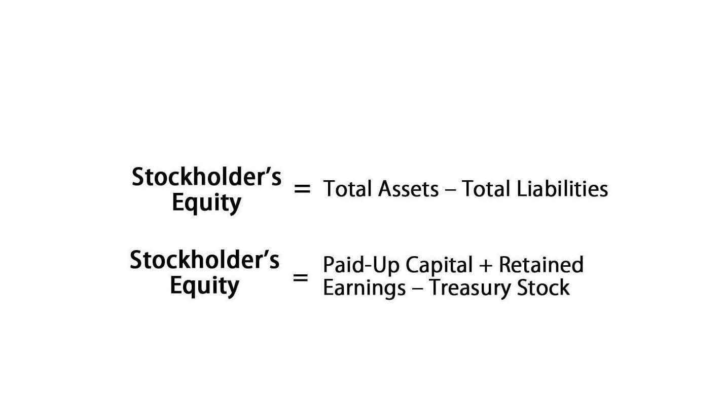 How To Calculate Stockholders Equity BooksTime