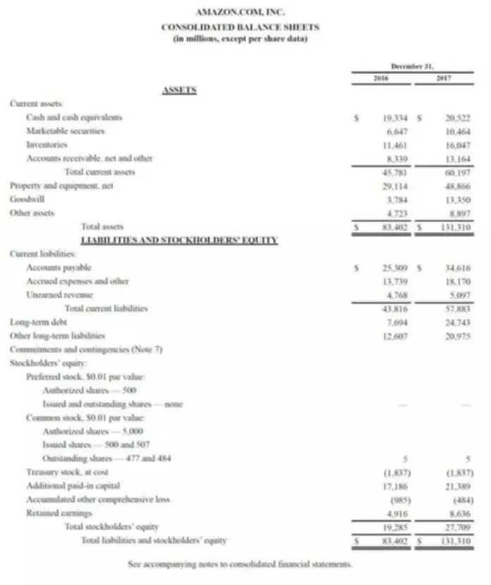 What Is The Difference Between A Multiple Step Income Statement And A 